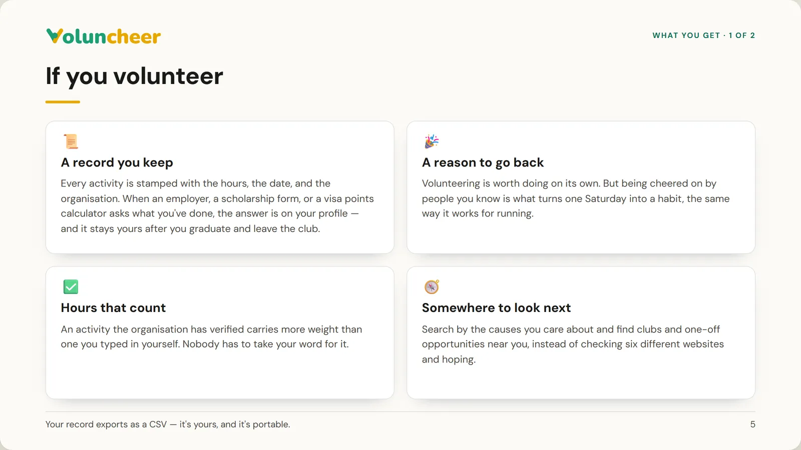 Slide 5 of 21: If you volunteer